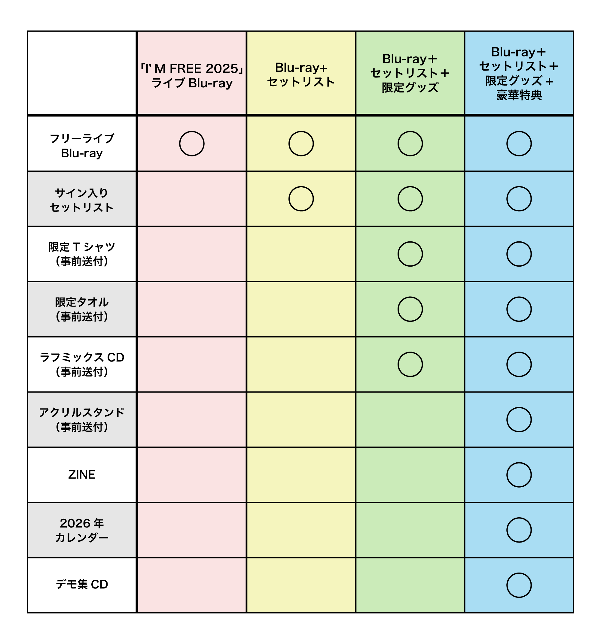 画像5_リターン表.png