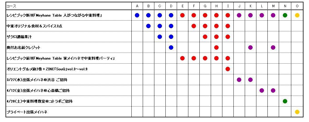 大正×対称アリス クラウドファンディング リターン品 大正×対称アリス